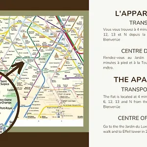 Prox.gare Montparnasse-galeries Lafayette! 4pers. Paris